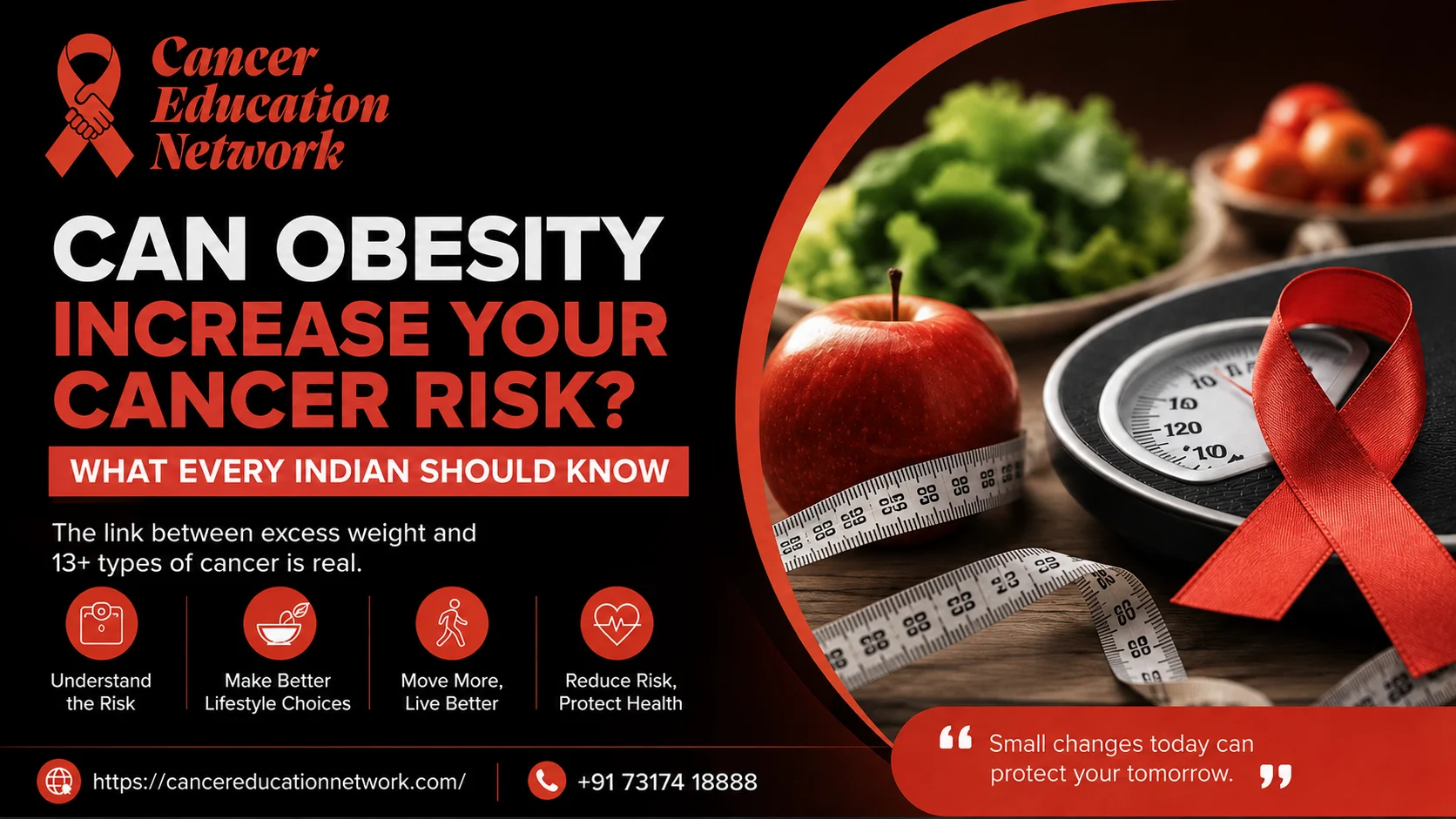 Obesity and Cancer: What Every Indian Patient Should Know | Expert Advice from Dr. Harshvardhan Atreya